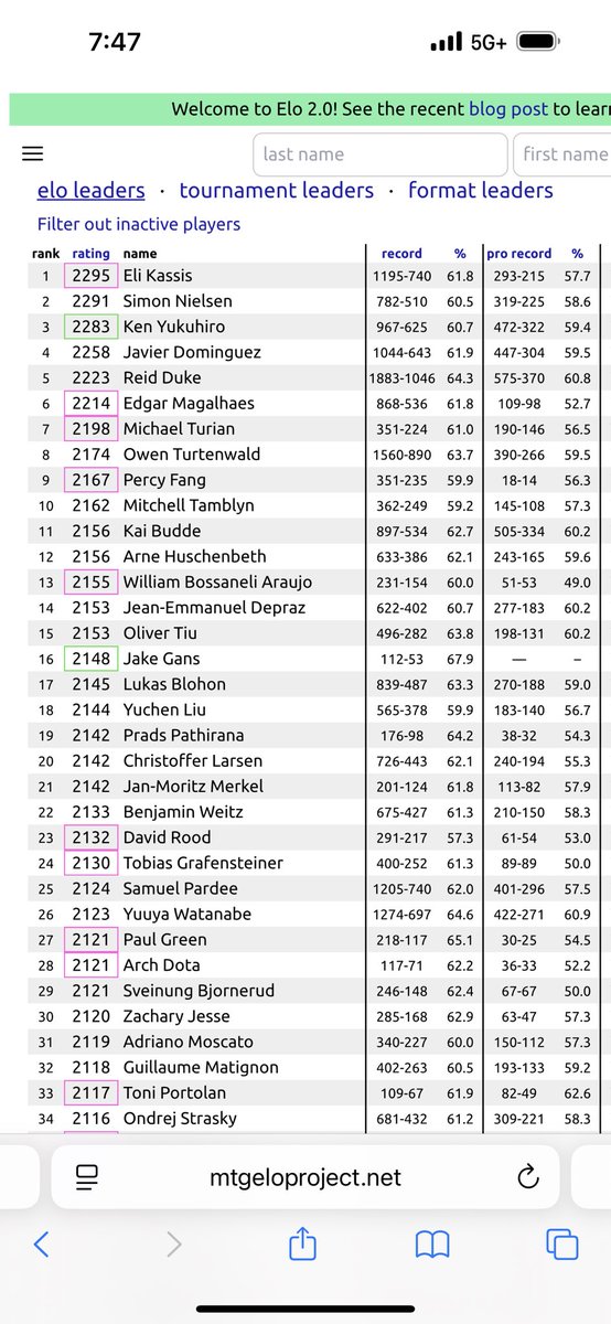 Heyyyyy, would you look at that :)