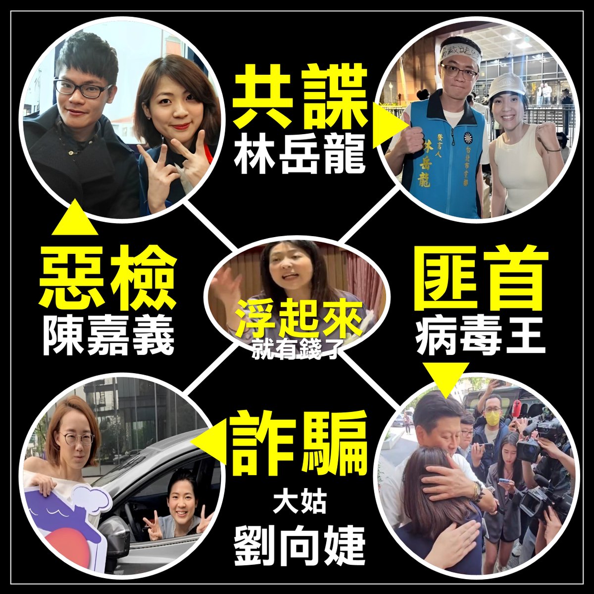 中指芯的好朋友都是狠角色耶~