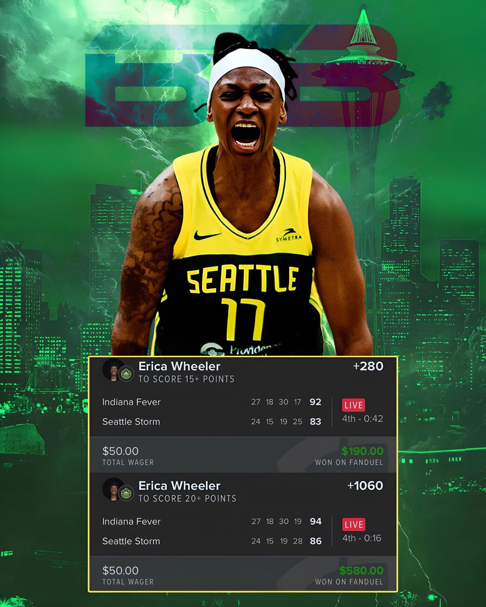Erica Wheeler BANGGGG 💥💥

(<a href="/fitzmagic13/">Fitzmagic13</a>) 🪄 

+280✅
+1060✅

$100 👉 $770 💰💰 

Thats how you end the night, with another MAXXXX 🔥🔥 

Use code “MLB25” for 25% off at checkout!

🔗 Whop.com/Beat-the-Books