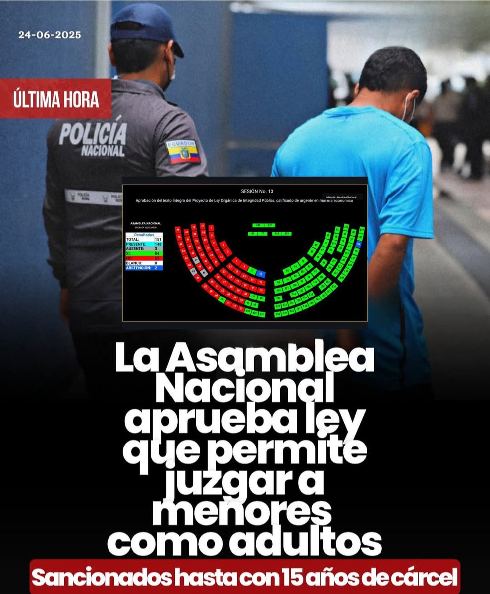 😱🔴 #ATENCIÓN | MENORES SERÁN JUZGADOS COMO ADULTOS  

 Uno de los puntos es la posibilidad de juzgar a menores de edad que cometan delitos graves bajo las mismas condiciones que los adultos, con penas que podrían alcanzar hasta los 15 años de prisión.