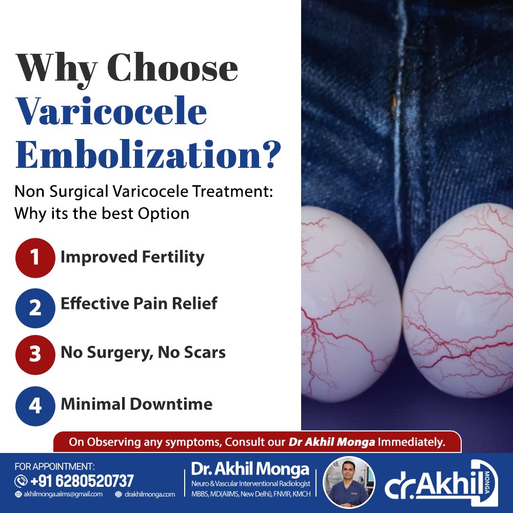 Dr. Akhil Monga (@akhilmonga) on Twitter photo 