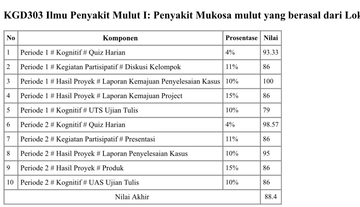 Nur Rahmat tweet media