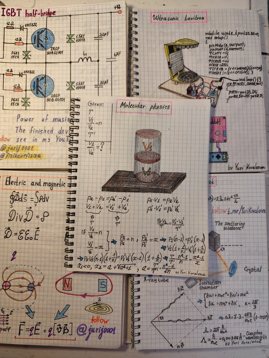 Physics notes by <a href="/jurijkovalenok1/">@jurij0001</a>