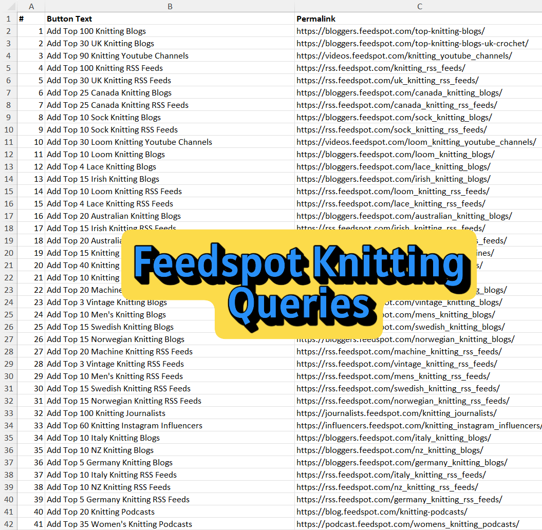 _feedspot's tweet photo. Is it just me, or does Feedspot have a whole section dedicated to knitting queries? 🧶 Between blogs, podcasts, and all the yarn-loving content, it's like a cozy corner of the internet! 😅 #KnittingAddict #Feedspot https://t.co/eX1g5OPu8l