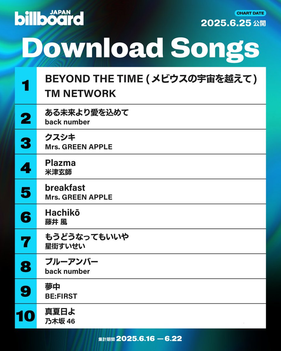 スクリーン名曲全集 スクリーン名曲全集 スクリーン名曲全集 Amazon.co.jp
