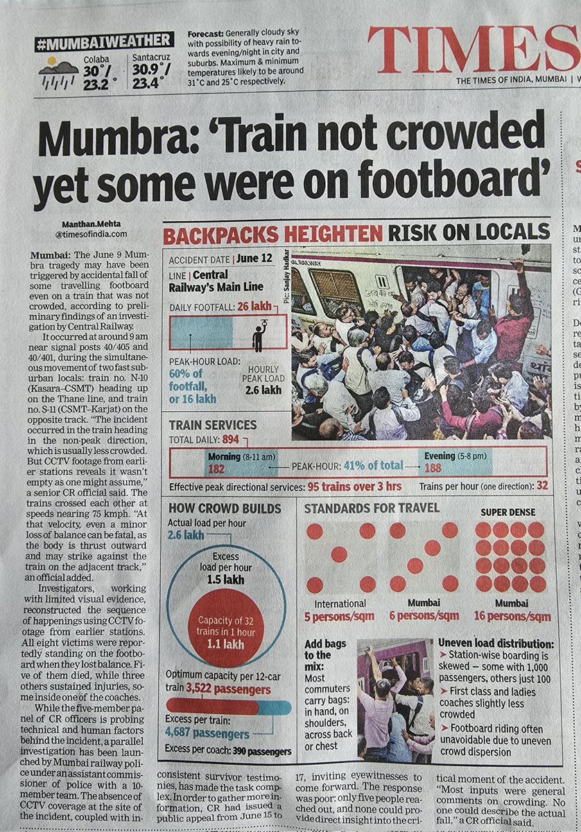 Overcrowding in Mumbai locals is not just due to rising commuter numbers, but a growing shoulder/backpack culture—where men carry bulky bags across their chest/back, occupying space of 3 commuters.
It’s like “pregnant males” pushing into every inch of standing space.

Not all