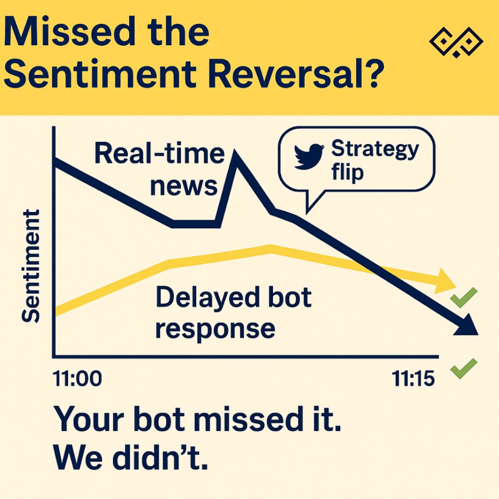 QuantSentrix's tweet image. June FOMC minutes dropped.
Retail bots stood still.
No signal. No shift. Just candles.

We&apos;re building a system designed to catch:
✅ Sentiment flips on $USD pairs
✅ Panic spikes in language feeds
✅ Options flow divergence in minutes

#WhatYourBotMissed
