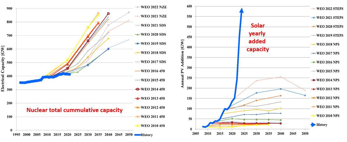 Peter Helm 🇩🇪 🇺🇦 tweet media