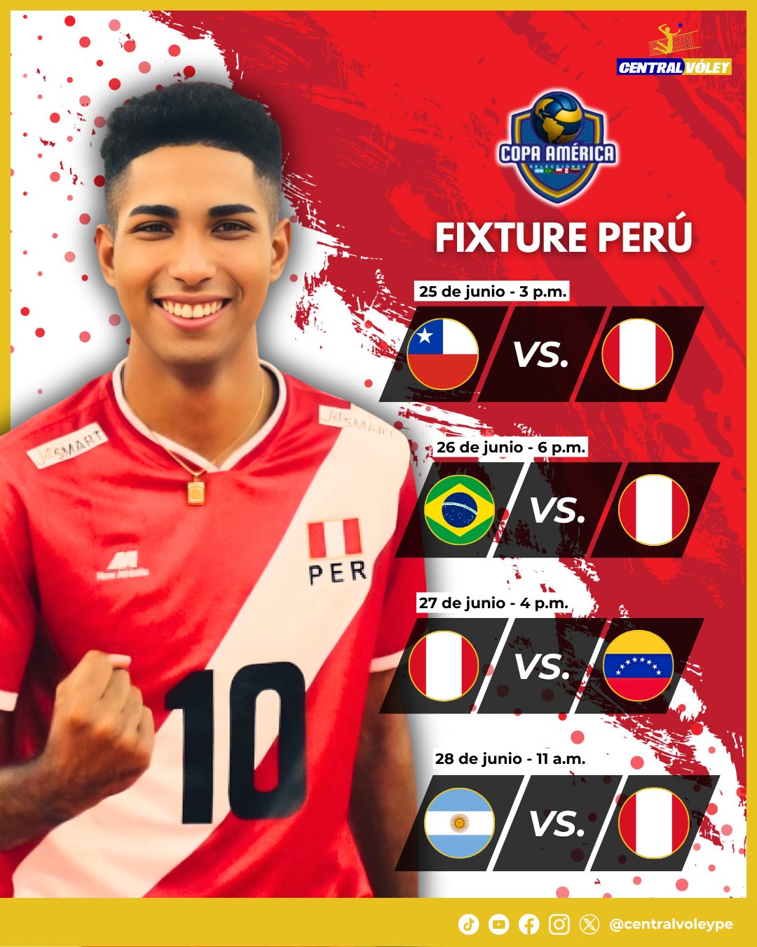 Fuente: Central Vóley.