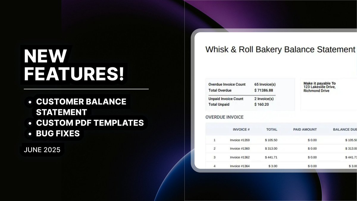 📢 Guess Who's Back? YoPrint Updates 🚀

✨ Customer Balance Statements – let clients pull their own PDFs!
🎨 Custom PDF Templates – your brand, your rules.
🔧 Squashed a ton of bugs!.

💡 Learn more yoprint.com/updates/guess-…