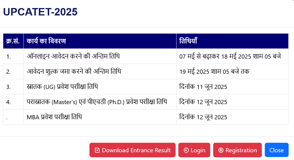 rojgarresult's tweet photo. Uttar Pradesh UPCATET 2025 Entrance Exam Result Declared
#UPCATET #ROjgarResult
Click to Download : https://t.co/GnBiA3URWu https://t.co/GIc1YJt5d3