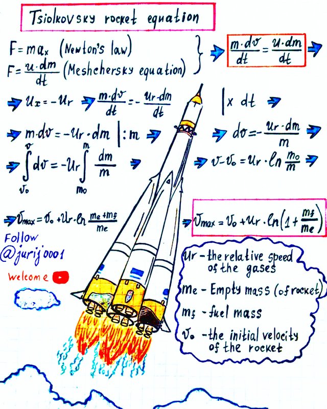 Physics notes from <a href="/jurijkovalenok1/">@jurij0001</a>