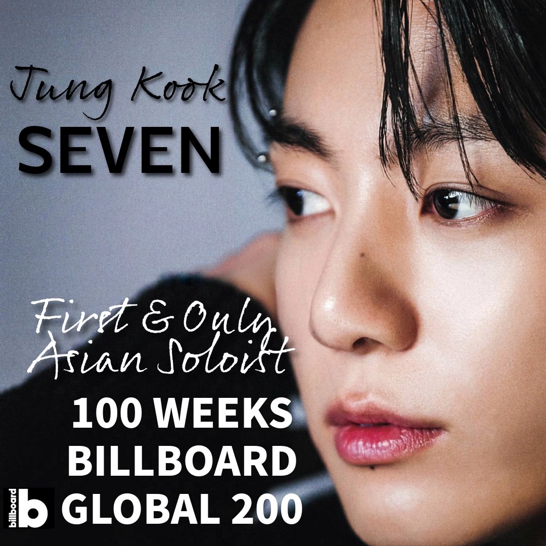 TaeKook_USA's tweet photo. 🏆 RECORD BREAKER 🏆
Jungkook becomes the first and only Asian soloist in history to spend 100 weeks on BOTH the Billboard Global 200 and Global Excl. US with Seven.
An era-defining hit. A global pop icon.

Congratulations, Jungkook! 👑🌎💥
#Jungkook #Seven100Weeks https://t.co/mfSSvJggD3