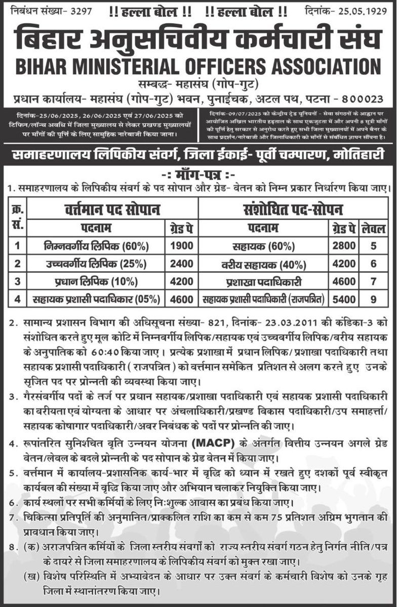 Ramvk4115's tweet photo. #COLLECTORATE_CADRE_LDC_DEMAND_GP_2800_GOVT_OF_BIHAR_DEPART_OF_GAD
@NitishKumar #CMO @yadavtejashwi #GAD https://t.co/lWFhLuWCjT
