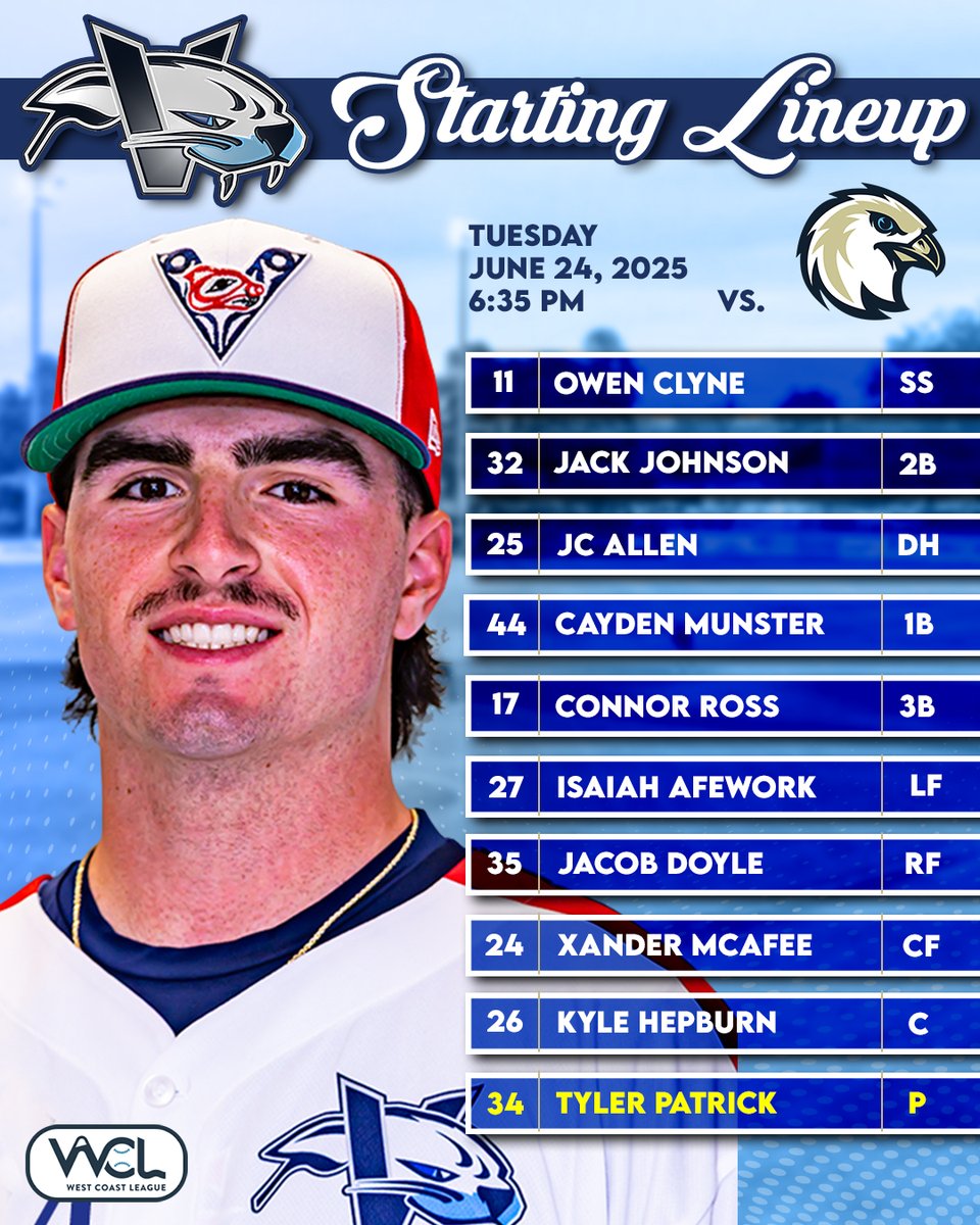 Tyler Patrick is on the mound for the Cats to open up a three-game series against the Edmonton Riverhawks!

WATCH LIVE: HCats.tv

#HarbourCats #YourSummerLivesHere #HomeTeam #Baseball #YYJ