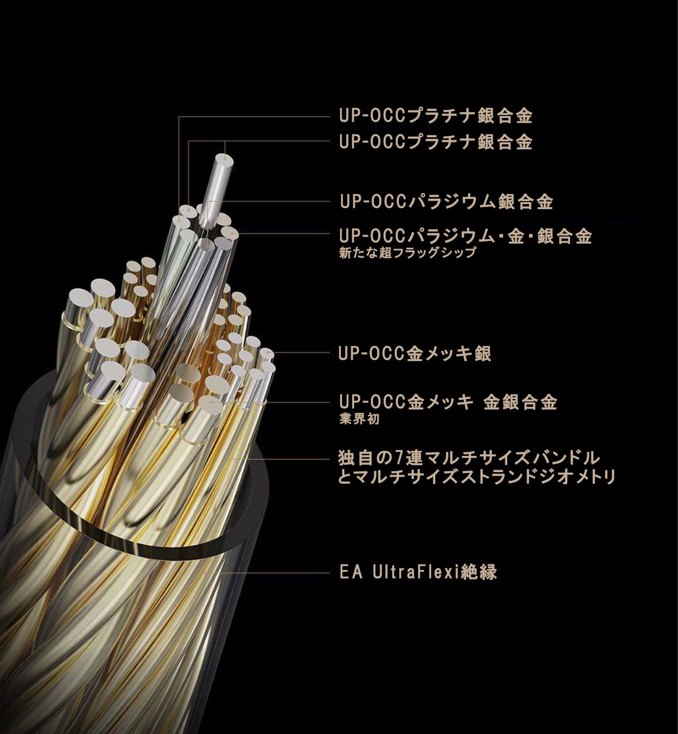 イヤホン effect audio centurion EFFECT AUDIO Centurion II (センチュリオン Ⅱ) 【ConX(2pin