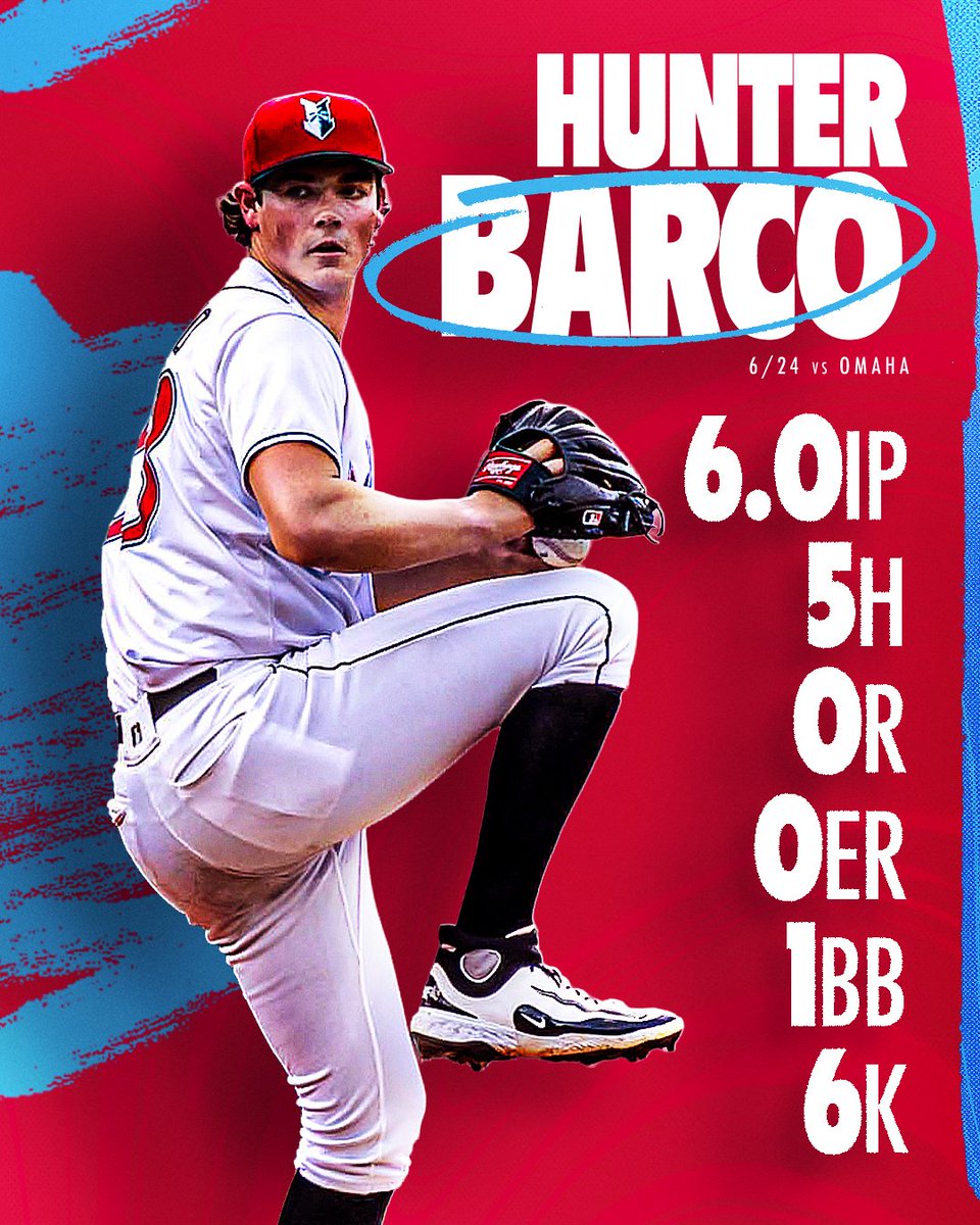 Indianapolis Indians tweet media