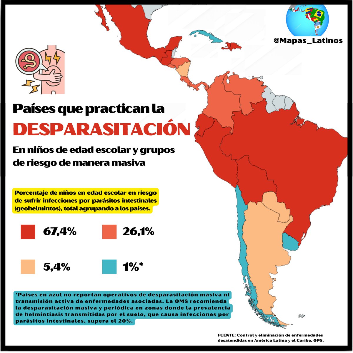 Países con Programas de Desparasitación Humana masiva en América Latina 🪱