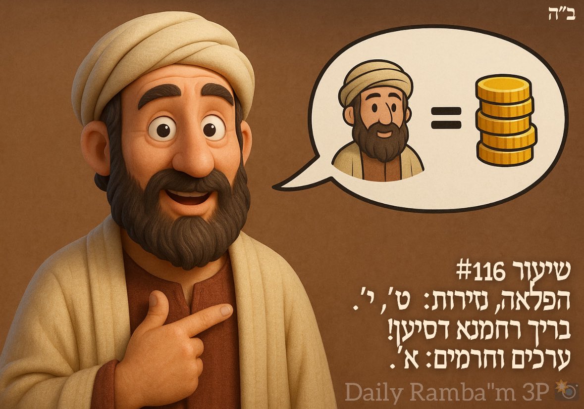 Thedailyrambam's tweet photo. Positive Commandment 114
 A person must pledge and donate the value of a person (based on age, gender, and donor’s means) when making such a vow, per Leviticus 27:2. Details in Erachin. https://t.co/EiHDlC22k2