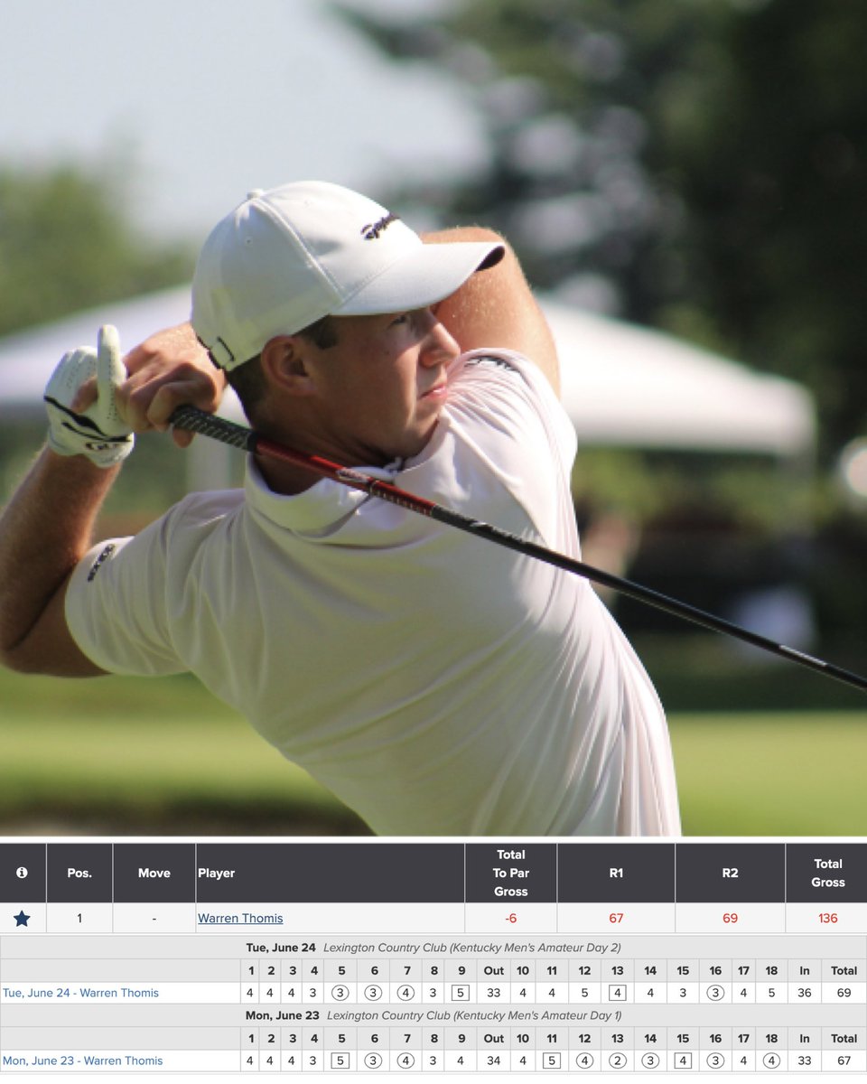 Louisville Men's Golf tweet media