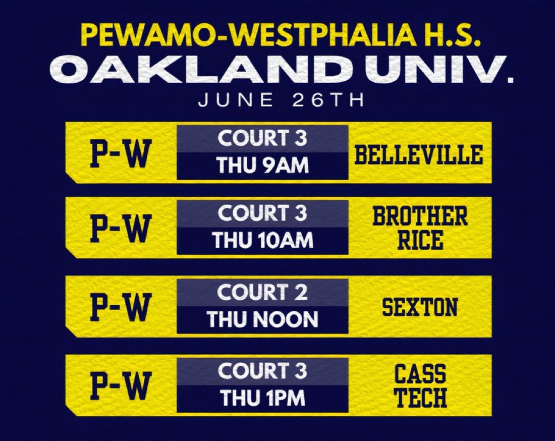 GradyEklund10's tweet image. Wrapping up my high school summer schedule at Oakland University on Thursday…