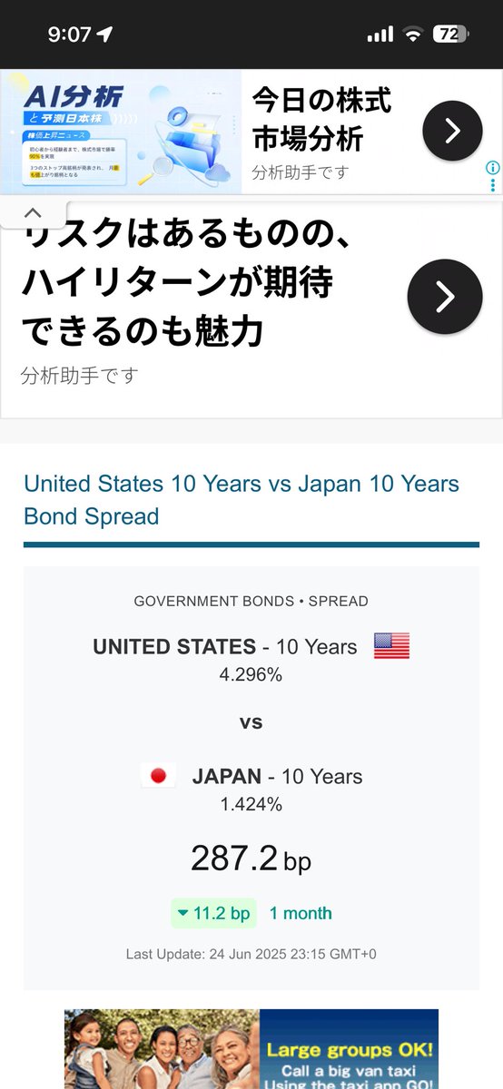 通过套利指标，开始下行了，美股和币圈现在并不稳定，要谨慎做多～