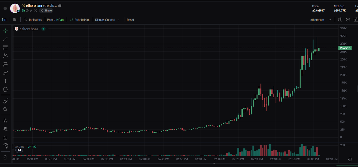 cryptoboltz's tweet image. 🚨 I’m not just streaming…
 I’m trying to make millionaires. 💰
Alpha’s dropping. Memecoins are flying.
You miss this stream, you miss the shot.
📺 Join the mission: youtube.com/watch?v=uqoseC…
#Crypto #AlphaTuesday #MillionaireMindset