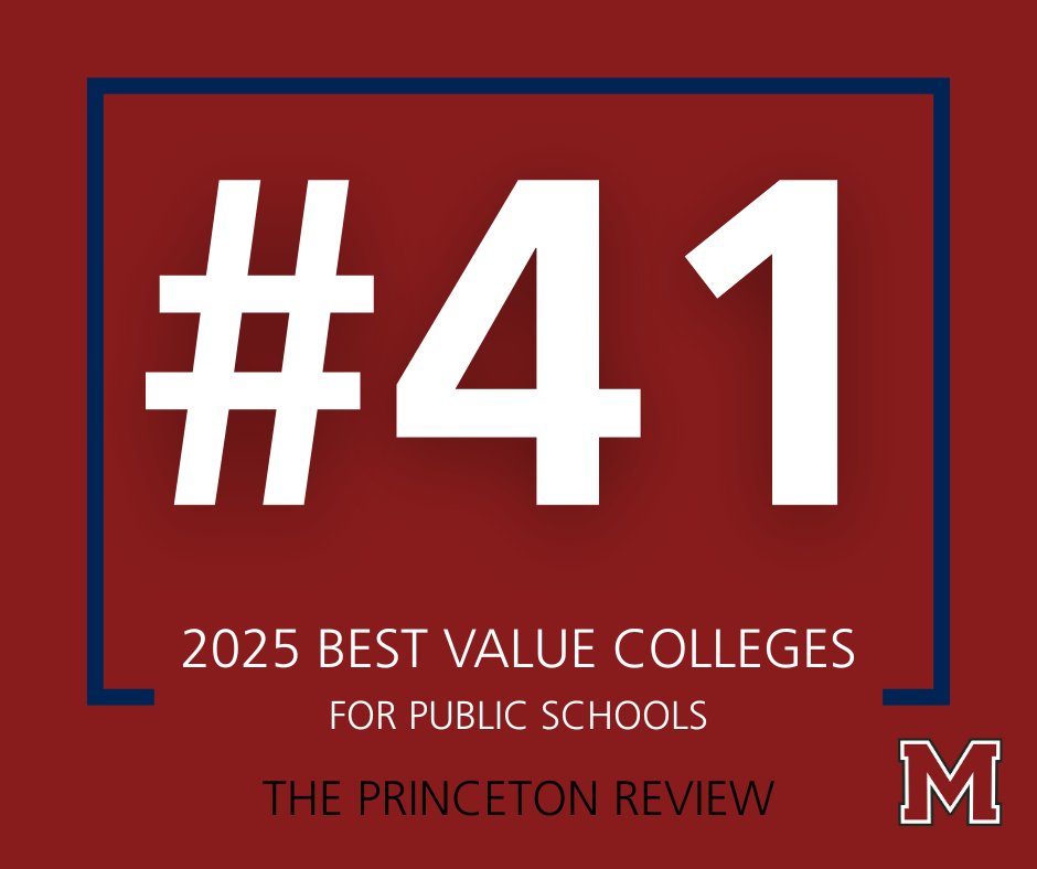 Big news for #UMassAmherst! We have once again been named one of the nation’s Best Value Colleges in the 2025 guide by <a href="/ThePrincetonRev/">The Princeton Review</a>, a leading college admissions services company. This marks our fifth consecutive year in the Top 50 Best Value Colleges for public schools.