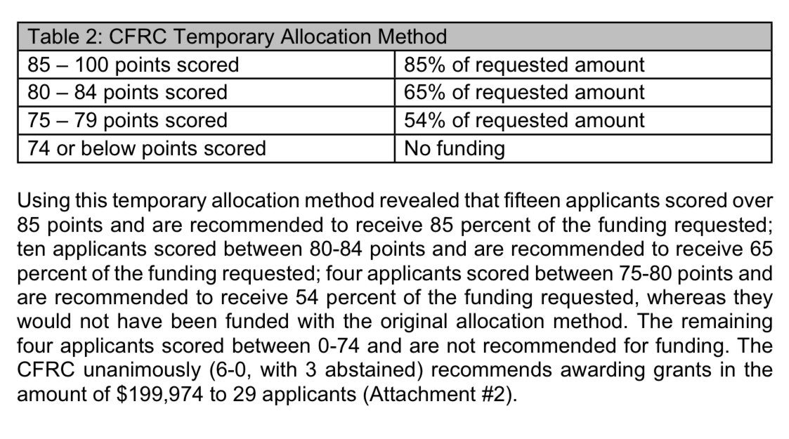Kyle Jorrey tweet media