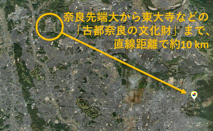 ／
7月2日は #ユネスコ加盟記念日🏛️
＼

奈良県は「法隆寺地域の仏教建造物」「古都奈良の文化財」「紀伊山地の霊場と参詣道」など世界遺産がもっとも多い都道府県のひとつって知ってました？

歴史的な資産や人の教えの中にも、新しい科学技術研究のヒントが隠されているかもしれません

#奈良先端大