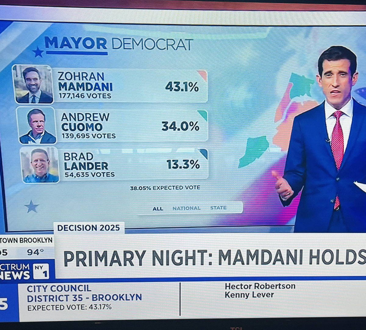Oh shit!!

A STRONG start!