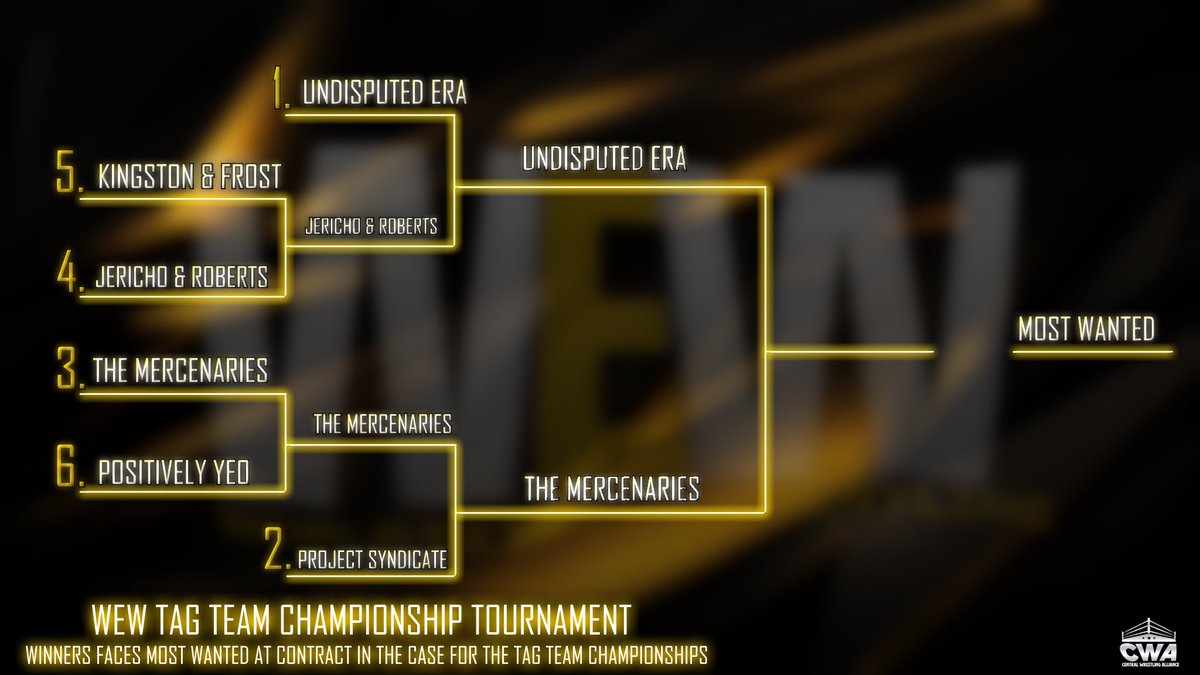 Miles Jericho &amp; Will Roberts have advanced to the semi finals of the tournament. They would then go two on two with Undisputed Era and it was a very close matchup but UE managed to win.

This upcoming Thursday, Undisputed Era will go 2 on 2 with The Mercenaries in the finals!