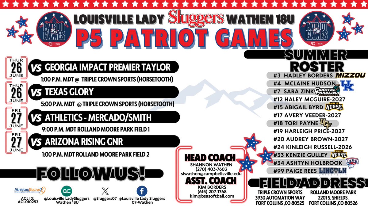 Lady Sluggers β07 (@sluggers07) on Twitter photo Sluggers are βοΈ to Colorado!!
First stop <a href="/TCSFastpitch/">TC Fastpitch</a>
P5 Patriot Games. β₯οΈπ€π€ Sluggers are βοΈ to Colorado!!
First stop <a href="/TCSFastpitch/">TC Fastpitch</a>
P5 Patriot Games. β₯οΈπ€π€