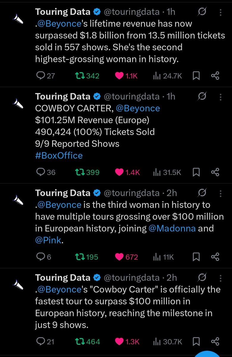 Beyoncé while yall think piece her t-shirts