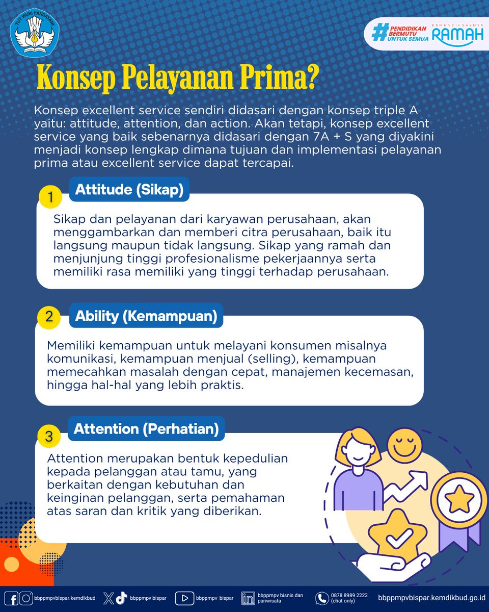 bbppmpv_bispar's tweet photo. BBPPMPV Bisnis dan Pariwisata terus meningkatkan kualitas layanan sebagai wujud nyata komitmen dalam membangun Zona Integritas menuju Wilayah Birokrasi Bersih dan Melayani (WBBM).

#SahabatBispar
#BBPPMPVBispar
#PelayananPrima 
#ZonaIntegritas 
#WBBM2025 https://t.co/yyY891uiW2