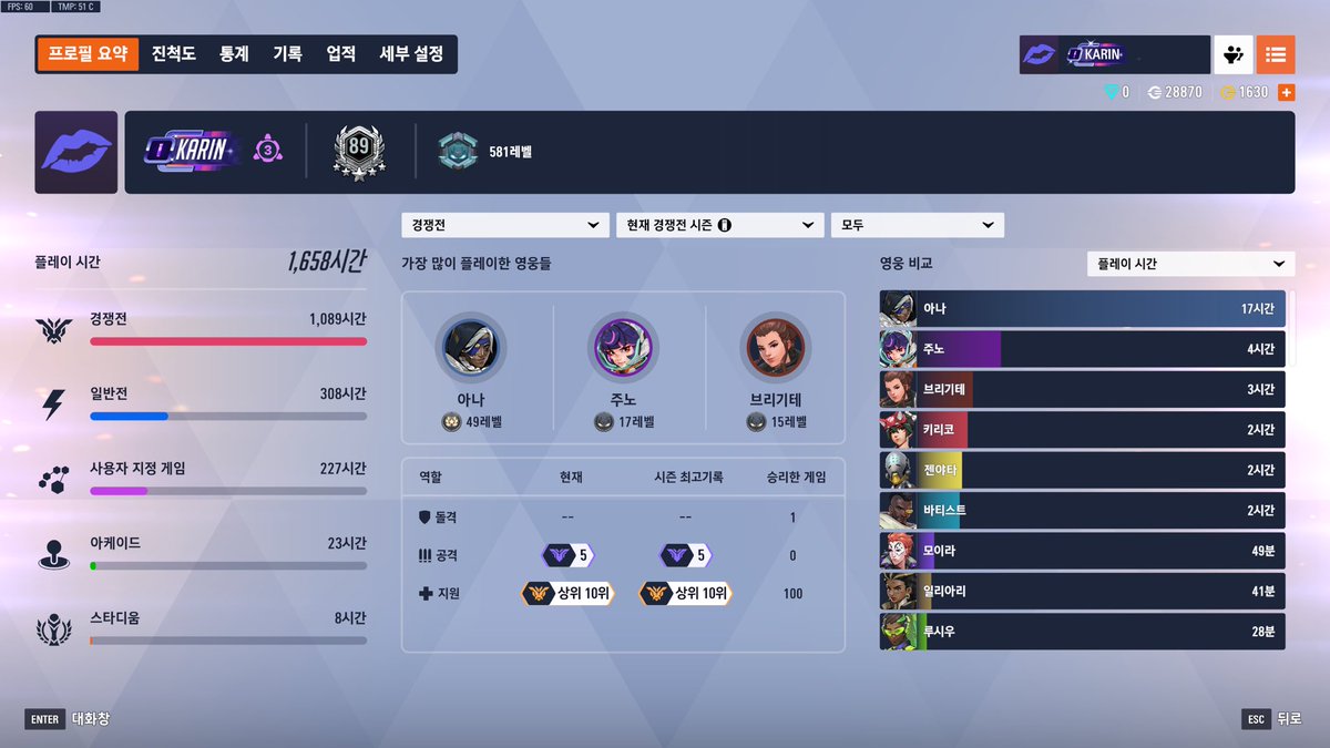 OW_Karin's tweet photo. gg season16 https://t.co/Jk3HksxCiR