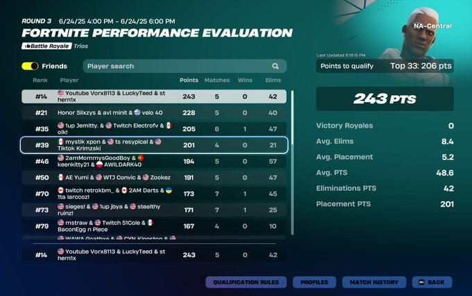 qualed lovely in finals <a href="/Vorxfn1/">Vorx</a> <a href="/LuckyTeed/">Lucky</a>