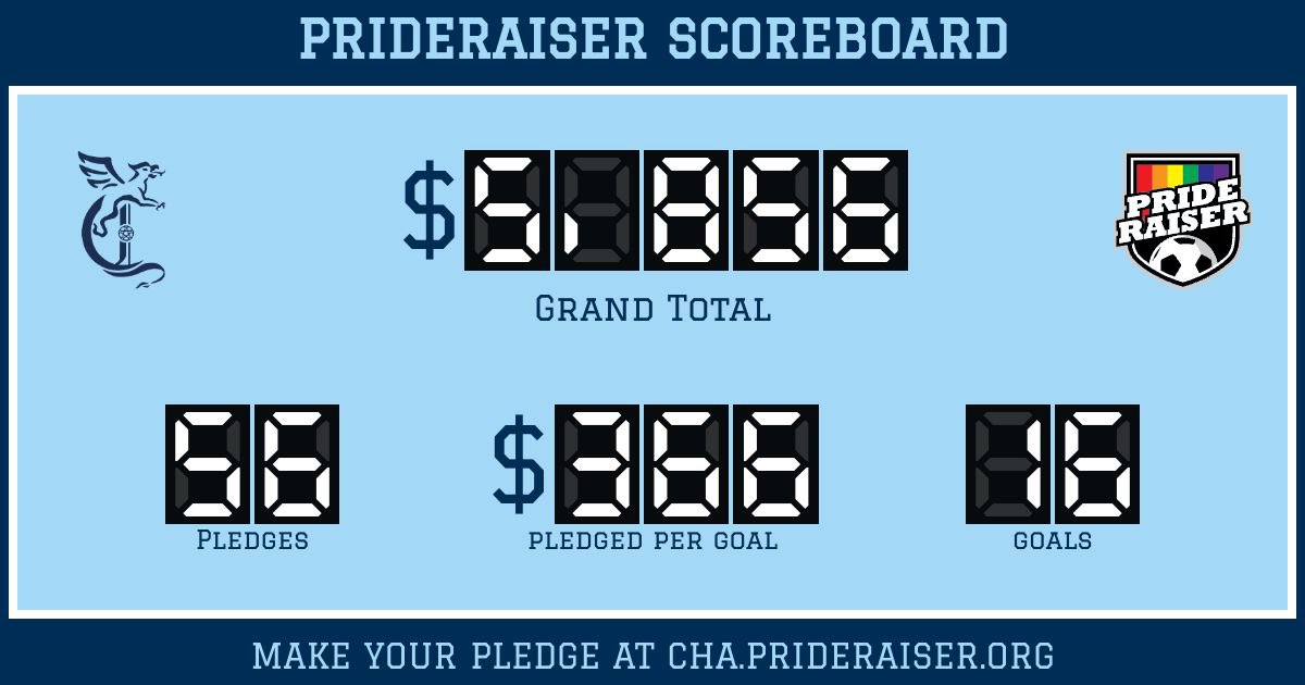 chattahooligan's tweet photo. With a huge 5-1 win from our @CFC_Women we are just short of $6,000 for our 2025 Prideraiser for The Seed Theatre. We have 1 match to go on Friday June 27th in Decatur, Georgia! You still have time to make a pledge! Thank you everyone! @ChattanoogaFC https://t.co/32a7ibd7Am