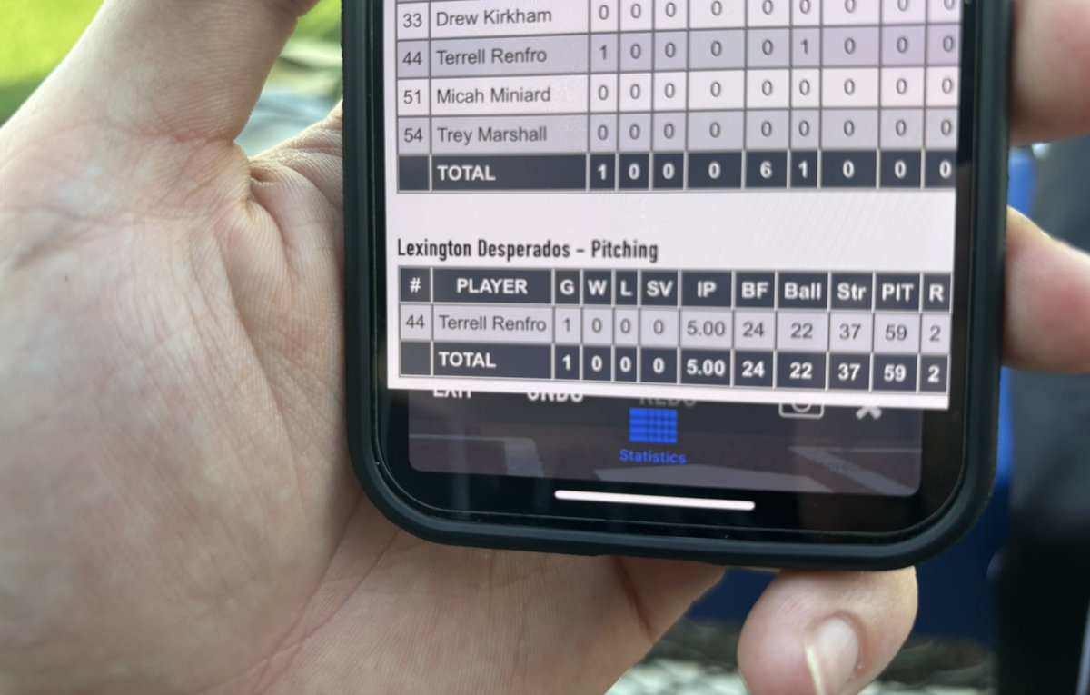 TerrellE_01's tweet image. Nice sweep of the double header we played over the weekend. 

I threw the 2nd game with a 59 pitch effort, 5 innings mercy ruled game.  

#baseball #knuckleball #pitcher #sidearmnation