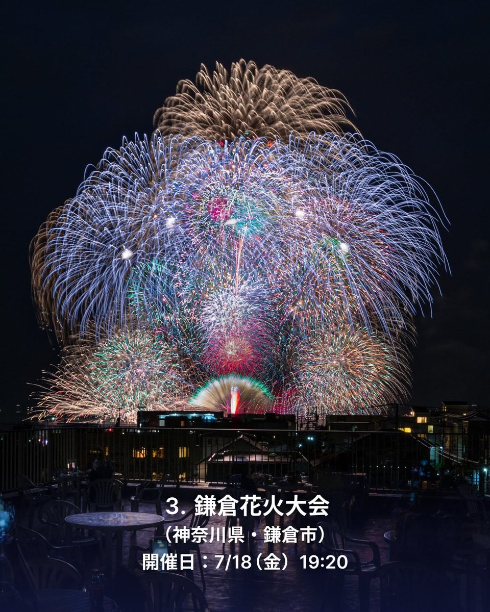 YahoojpMap's tweet photo. ＼ひと夏の華やかな思い出✨／
7月に開催される #花火大会 をご紹介します🎆

1⃣東京競馬場花火2025（東京都・府中市）
🗓️開催日：7/2（水）

2⃣隅田川花火大会（東京都・墨田区）
🗓️開催日：7/26（土）

3⃣鎌倉花火大会（神奈川県・鎌倉市）
🗓️開催日：7/18（金）

4⃣海の日名古屋みなと祭花火大会（愛知県・名古屋市）
🗓️開催日：7/21（月・祝）

夏本番の花火は迫力満点✨ぜひ楽しんでください😄