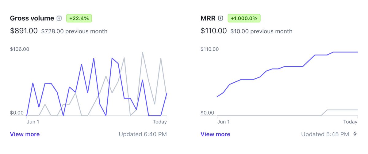 jonathan liu tweet media