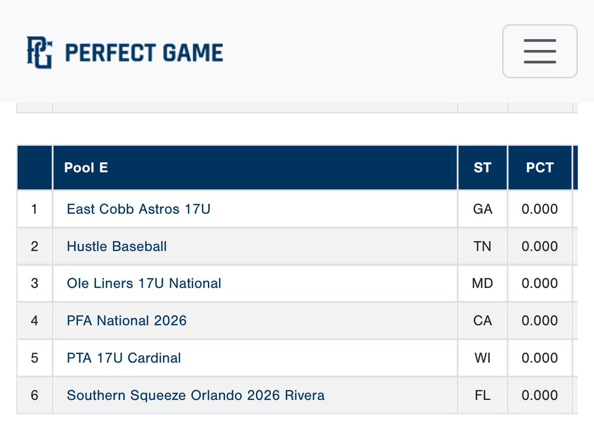 Ole Liners Baseball (@ole_liners) on Twitter photo Ole Liners 17U National (MD) | Schedule of PG 17U WWBA National Championship in Marietta, GA.
In Pool E, head-to-head with some tough competition from Florida, Georgia, California, Tennessee, and Wisconsin.
#TheL <a href="/PG_Tourney/">Perfect Game Tournaments</a> <a href="/Ole_Liners/">Ole Liners Baseball</a> <a href="/PG_Scouting/">Perfect Game Scout</a> <a href="/omarino_13/">Omar Enriquez</a> <a href="/SSaraullo/">Coach Saraullo</a> Ole Liners 17U National (MD) | Schedule of PG 17U WWBA National Championship in Marietta, GA.
In Pool E, head-to-head with some tough competition from Florida, Georgia, California, Tennessee, and Wisconsin.
#TheL <a href="/PG_Tourney/">Perfect Game Tournaments</a> <a href="/Ole_Liners/">Ole Liners Baseball</a> <a href="/PG_Scouting/">Perfect Game Scout</a> <a href="/omarino_13/">Omar Enriquez</a> <a href="/SSaraullo/">Coach Saraullo</a>
