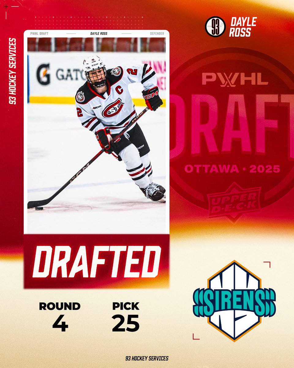 Welcome to 🗽🍎🍕 New York! 🇨🇦 Dayle Ross selected by the New York Sirens in Round 4, 25th overall in the 2025 PWHL Draft! 👊🏻 #93HS 👊🏻🏒🔥