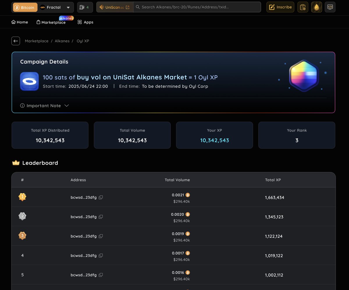 UniSat - wallet, explorer & extension for bitcoin. (@unisat_wallet) on Twitter photo UniSat x Alkanes: Igniting Bitcoin’s Elements ⚗️
Oyl XP campaign <a href="/oylwallet/">Oyl | Building Alkanes</a> now live on UniSat Marketplace!
🍃The rule is simple: 100 sats of buy vol on UniSat Alkanes Marketplace = 1 Oyl XP.
🗓 Campaign Period:
Start: 02:00 AM UTC, June 25
End: To be determined by Oyl Corp UniSat x Alkanes: Igniting Bitcoin’s Elements ⚗️
Oyl XP campaign <a href="/oylwallet/">Oyl | Building Alkanes</a> now live on UniSat Marketplace!
🍃The rule is simple: 100 sats of buy vol on UniSat Alkanes Marketplace = 1 Oyl XP.
🗓 Campaign Period:
Start: 02:00 AM UTC, June 25
End: To be determined by Oyl Corp