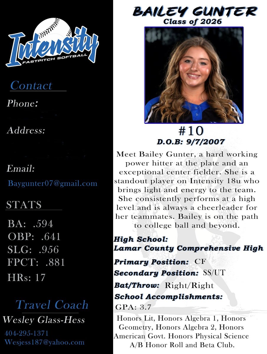Let me introduce myself 😁🥎🥎🥎