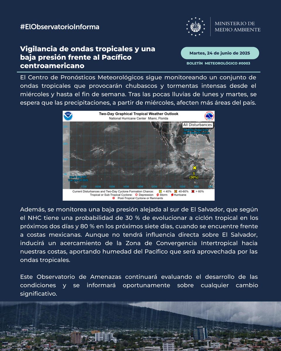📌 #ElObservatorioInforma |  A partir de mañana y hasta el fin de semana, tendremos tardes y noches con mayor cantidad de lluvias y tormentas intensas en más sectores del país. ⛈🌧

Estas condiciones se deben, principalmente, a un conjunto de Ondas Tropicales que influenciará