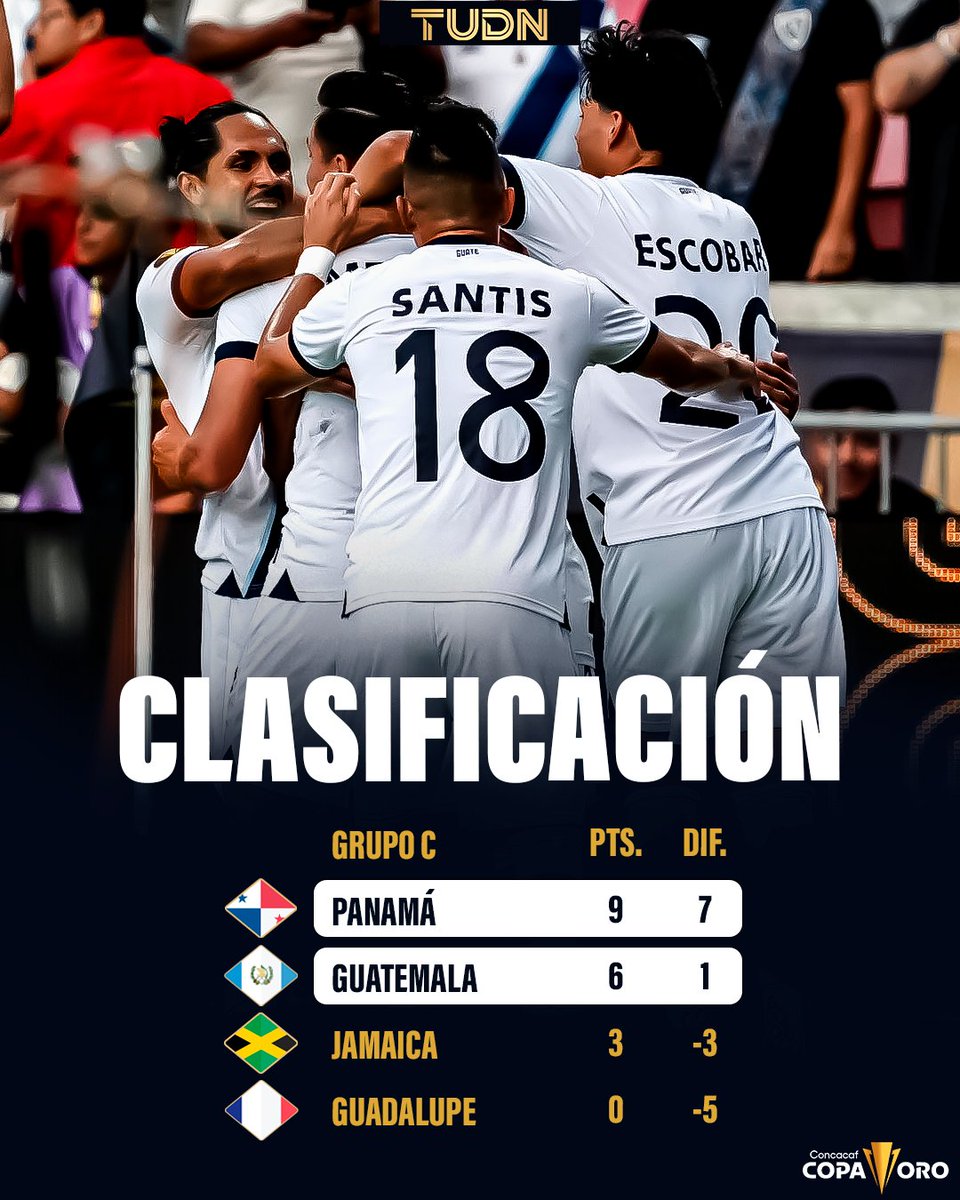 🙌⚽😀 ¡Panamá y Guatemala, CLASIFICADOS a los Cuartos de Final de la Copa Oro!😍😍😍😍😍🇵🇦🇬🇹 #copaoro #VeranoFutbolero