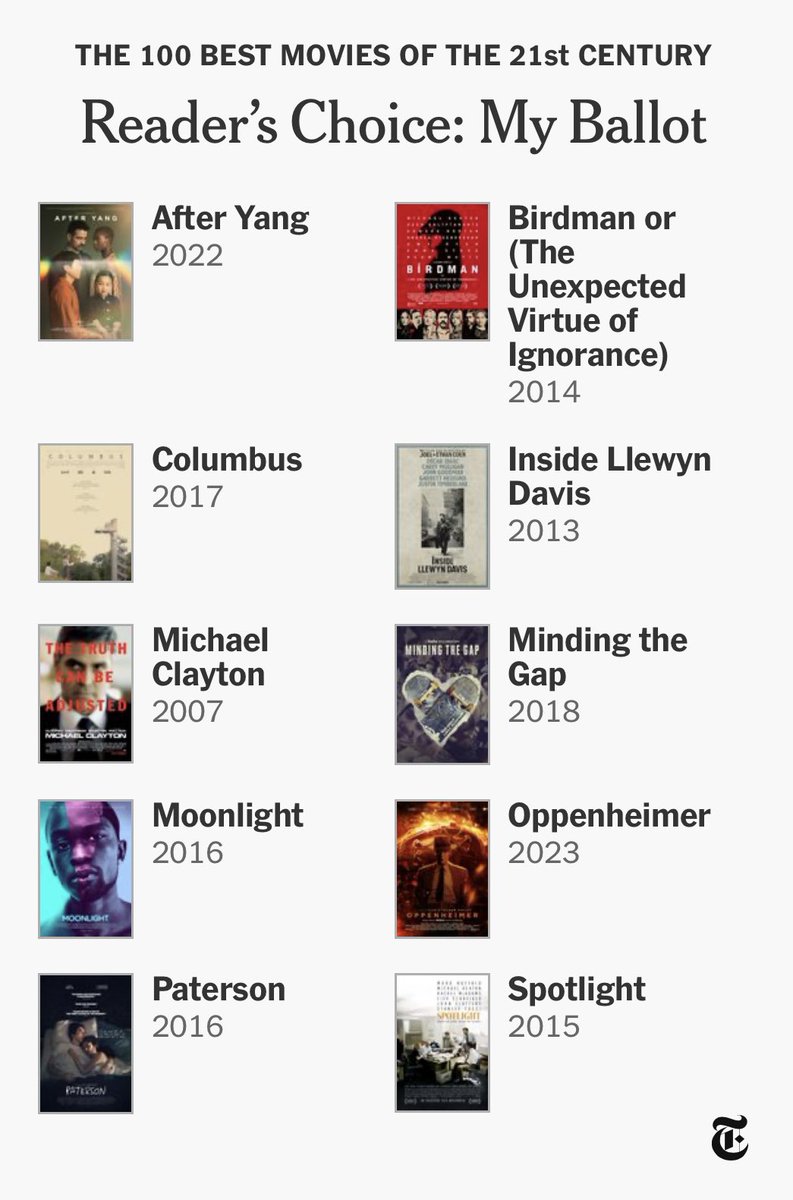 The objectively correct NYT movie ballot.