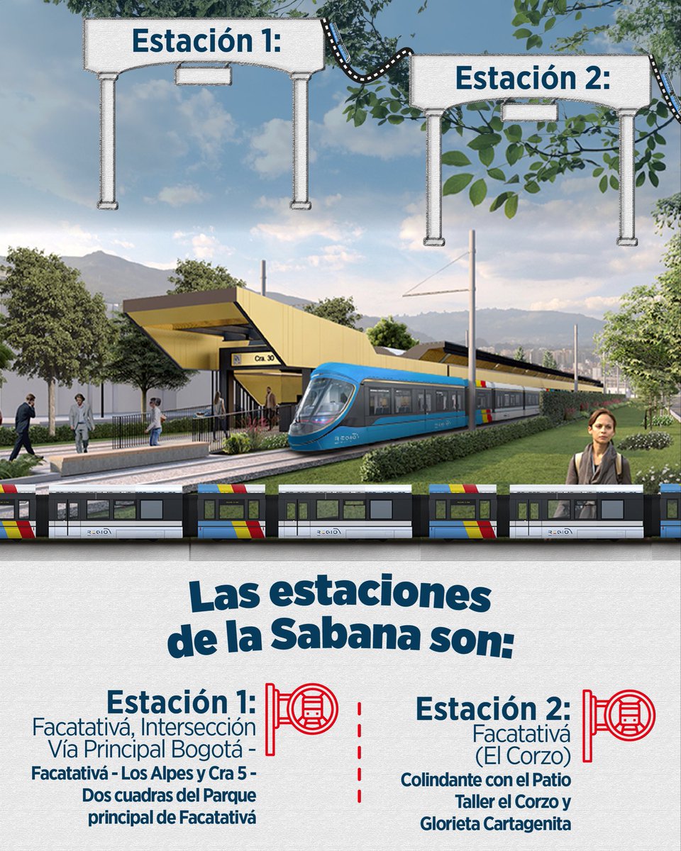 CundinamarcaGob's tweet photo. 🚊 ¡Conoce las 17 estaciones del RegioTram de Occidente!

Un sistema moderno y sostenible que conectará la Sabana con Bogotá, integrándose con el Metro y TransMilenio.
@JorgeEmilioRey https://t.co/s5FuG95ryz