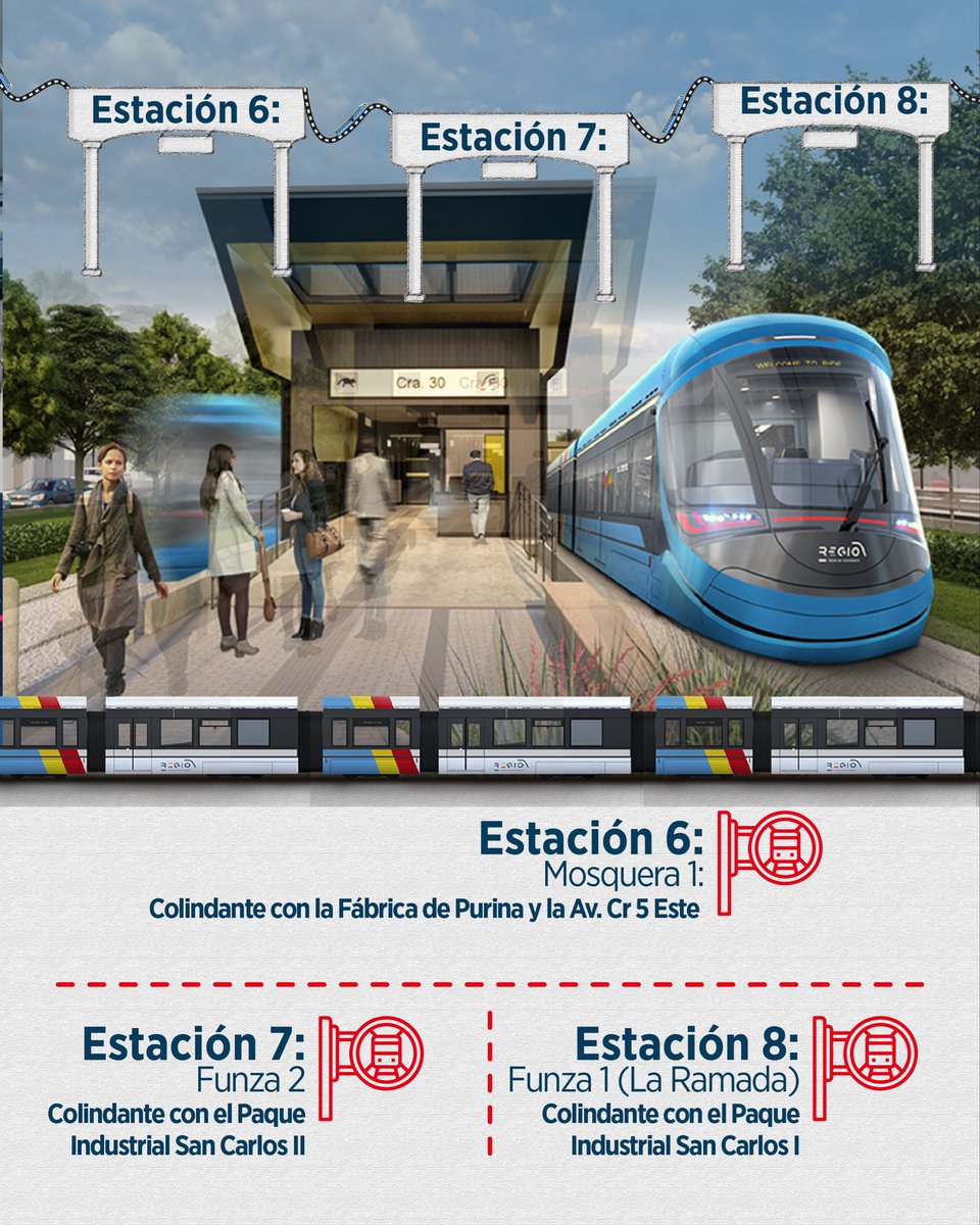 CundinamarcaGob's tweet photo. 🚊 ¡Conoce las 17 estaciones del RegioTram de Occidente!

Un sistema moderno y sostenible que conectará la Sabana con Bogotá, integrándose con el Metro y TransMilenio.
@JorgeEmilioRey https://t.co/s5FuG95ryz